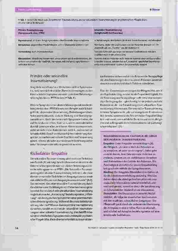 Vorschauseite 4: Sekundäre Traumatisierung bei Pflegenden