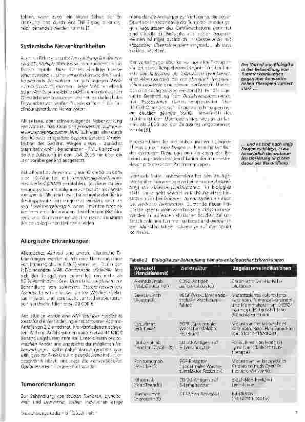 Vorschauseite 4: Biologika - der aktuelle Mega-Trend in der Arzneimitteltherapie
