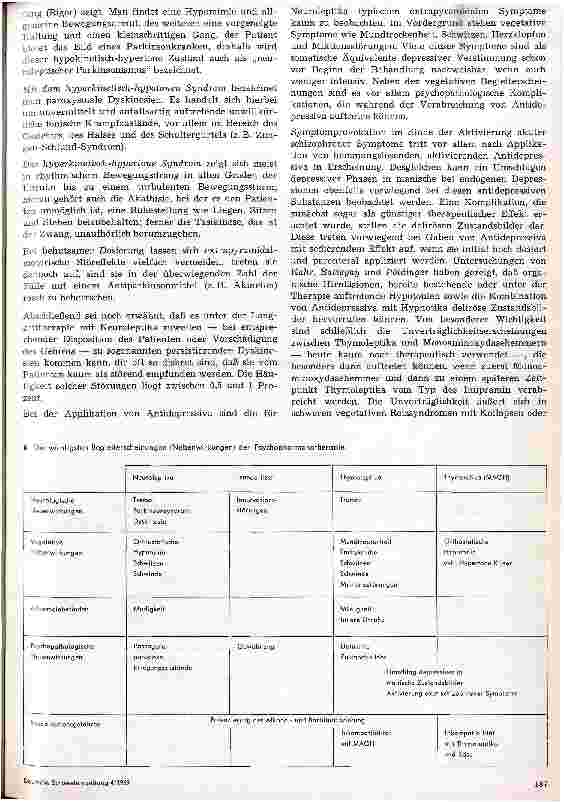 Vorschauseite 4: Zum derzeitigen Stand der Behandlung mit Psychopharmaka