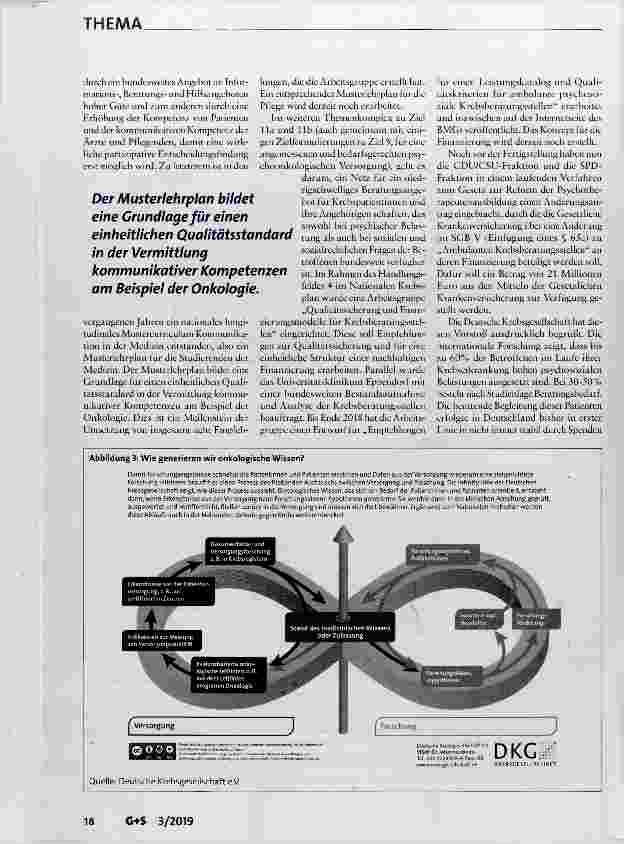 Vorschauseite 6: Der Nationale Krebsplan: Aufbau, Themen, Ziele und Ausblick