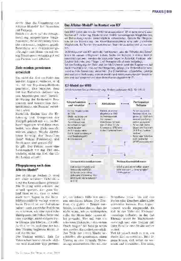 Vorschauseite 2: Informationen spürbar machen