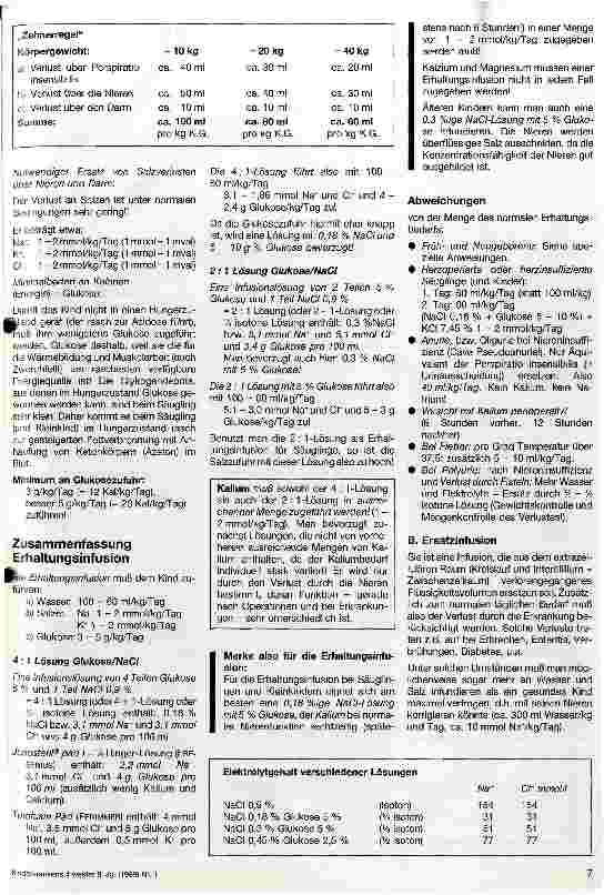 Vorschauseite 2: Die Infusionstherapie