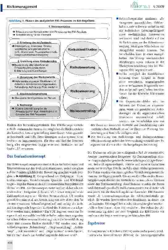 Vorschauseite 2: Risikomanagement im Krankenhaus