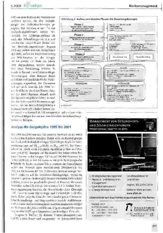 Vorschauseite 3: Risikomanagement im Krankenhaus