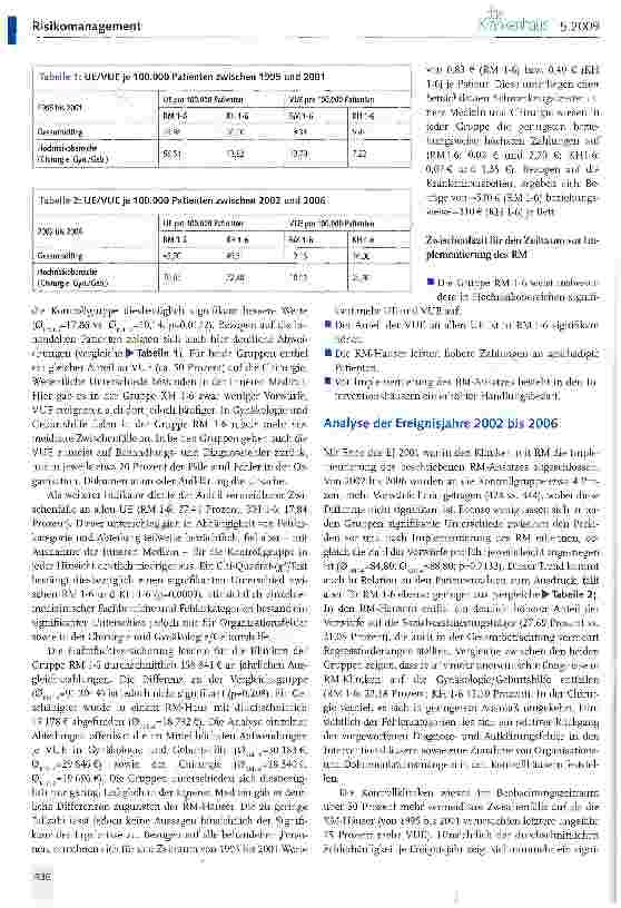 Vorschauseite 4: Risikomanagement im Krankenhaus