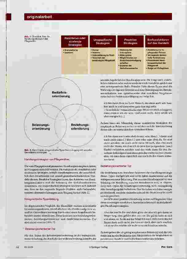 Vorschauseite 4: Die Herausforderung grenzüberschreitender Sexualität in der stationären Altenpflege Eine explorative Studie zu den Handlungsstrategien von Pflegekräften