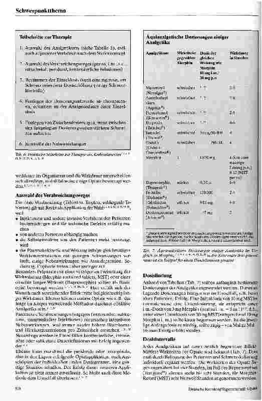 Vorschauseite 5: Praxis der Schmerztherapie bei Tumorpatienten Welchen Stellenwert haben Morphinmythos, Placebo und Suchtgefahr?