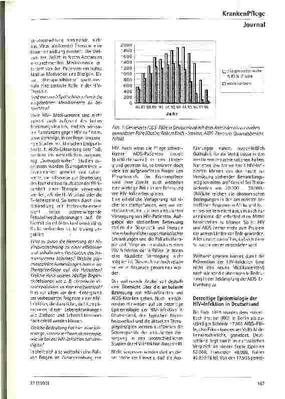 Vorschauseite 2: Ambulante Betreuung von HIV-Infizierten und AIDS-Kranken