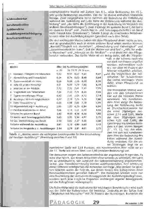 Vorschauseite 3: Ausbildungsmotivation und Lebenssituation von angehenden Krankenschwestern und -pflegern