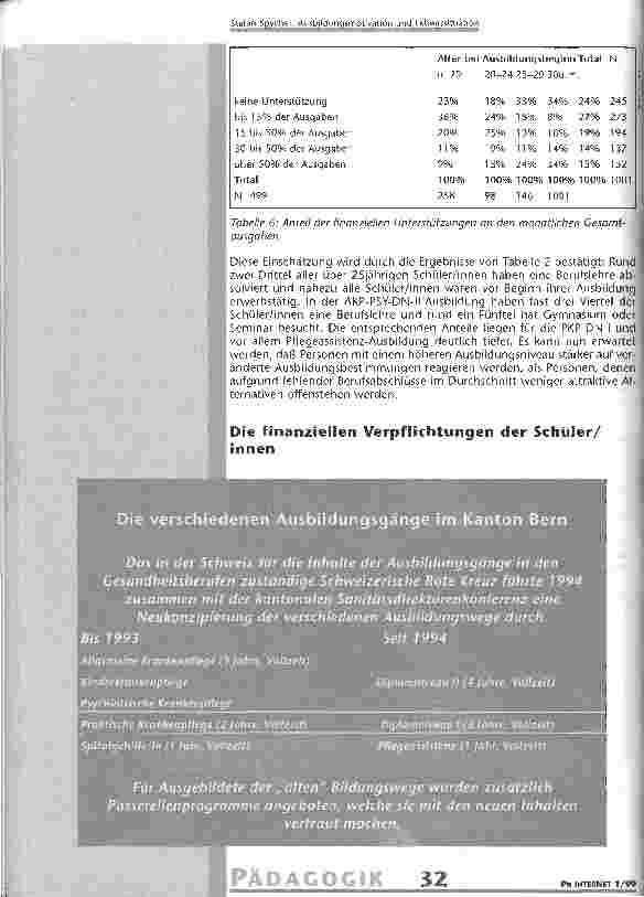 Vorschauseite 6: Ausbildungsmotivation und Lebenssituation von angehenden Krankenschwestern und -pflegern