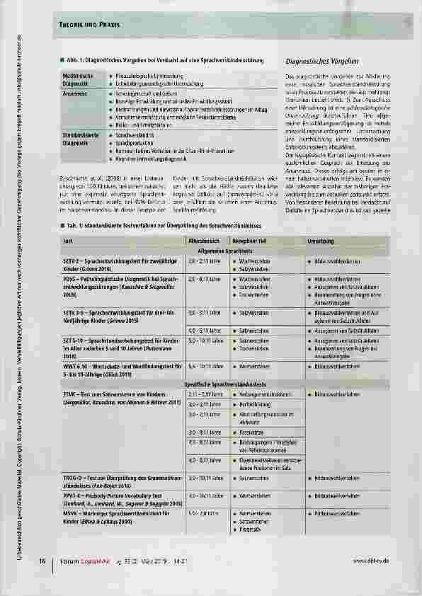 Vorschauseite 3: Elternzentrierte Intervention bei Sprachverständnisstörungen