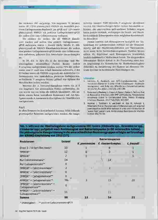 Vorschauseite 2: Antibiotika-resistente Bakterien im Abwasser von Patienten-Nasszellen
