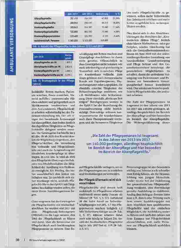 Vorschauseite 3: Keine Lösung in Sicht