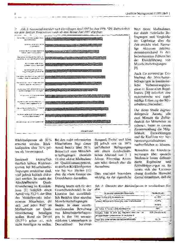 Vorschauseite 5: Mitarbeiterzufriedenheit als Instrument für Qualitätscontrolling im Gesundheitswesen