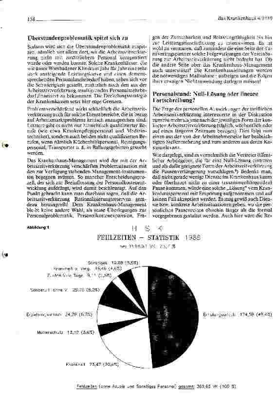 Vorschauseite 2: Arbeitszeitverkürzung als Managementaufgabe