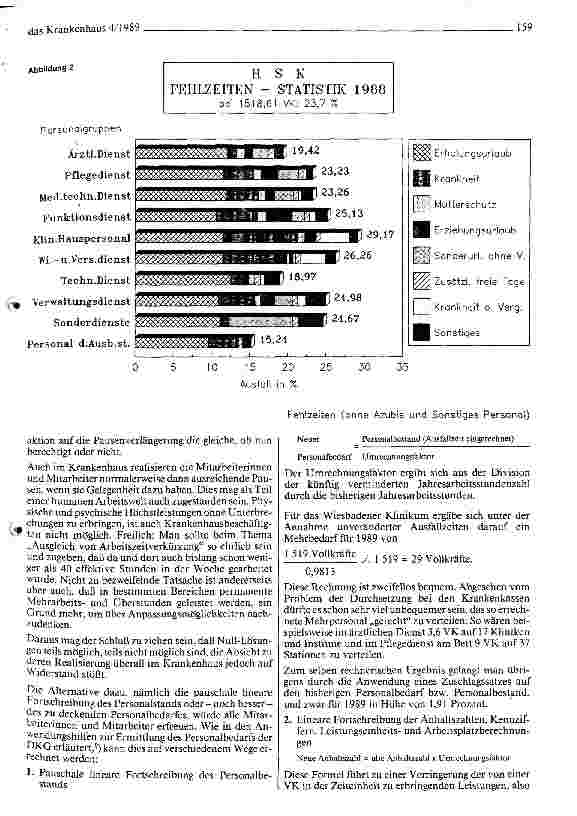 Vorschauseite 3: Arbeitszeitverkürzung als Managementaufgabe