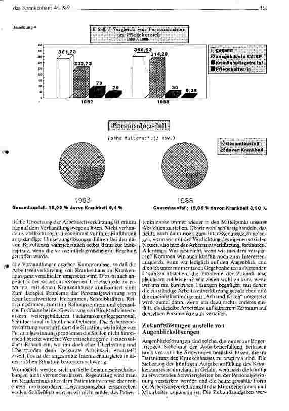 Vorschauseite 5: Arbeitszeitverkürzung als Managementaufgabe