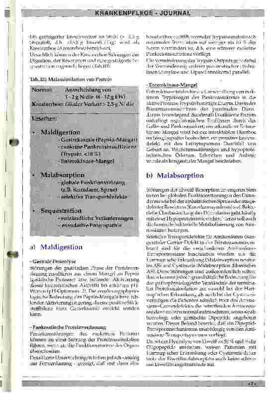 Vorschauseite 3: Pathophysiologie der Nährstoffresorption
