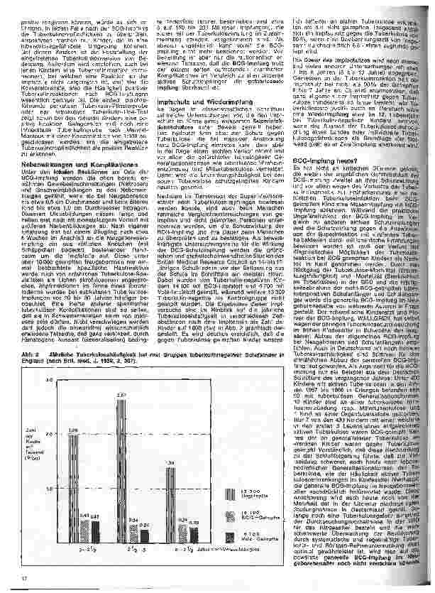 Vorschauseite 3: Kinderheilkunde 12. Folge: Tuberkulose - (BCG)- Schutzimpfung heute