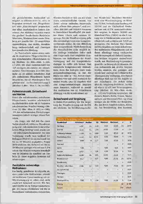 Vorschauseite 3: Ambulante pflegerische Wundversorgung und Vergütung in Deutschland Resultate einer bundesweiten anonymen Umfrage zur Ermittlung der Ist-Situation