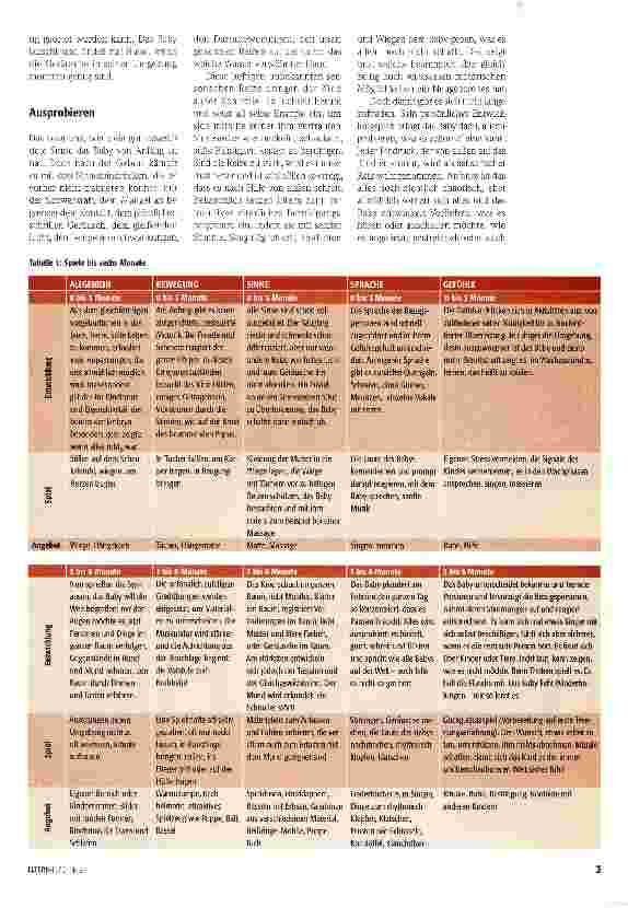 Vorschauseite 2: Spüren, bewegen, entdecken