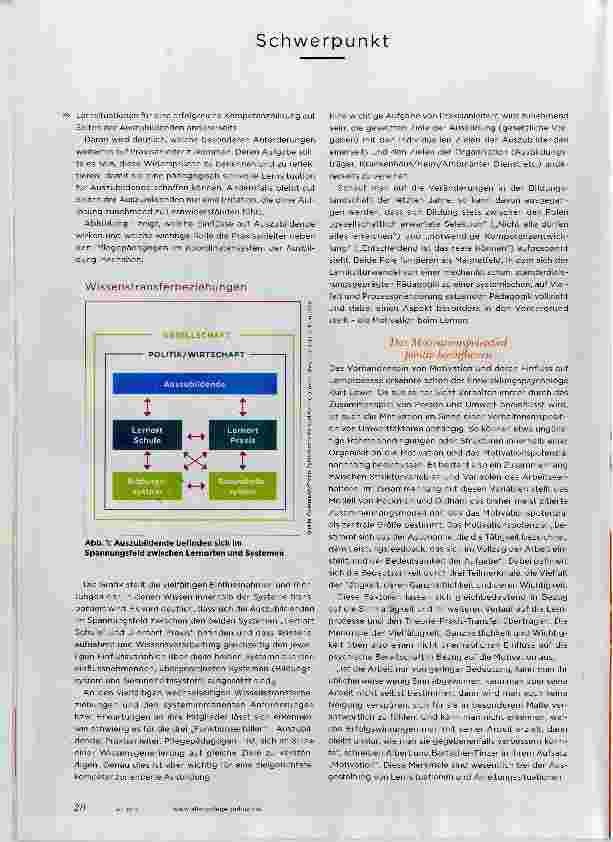 Vorschauseite 2: MOTIVIEREN und konzipieren
