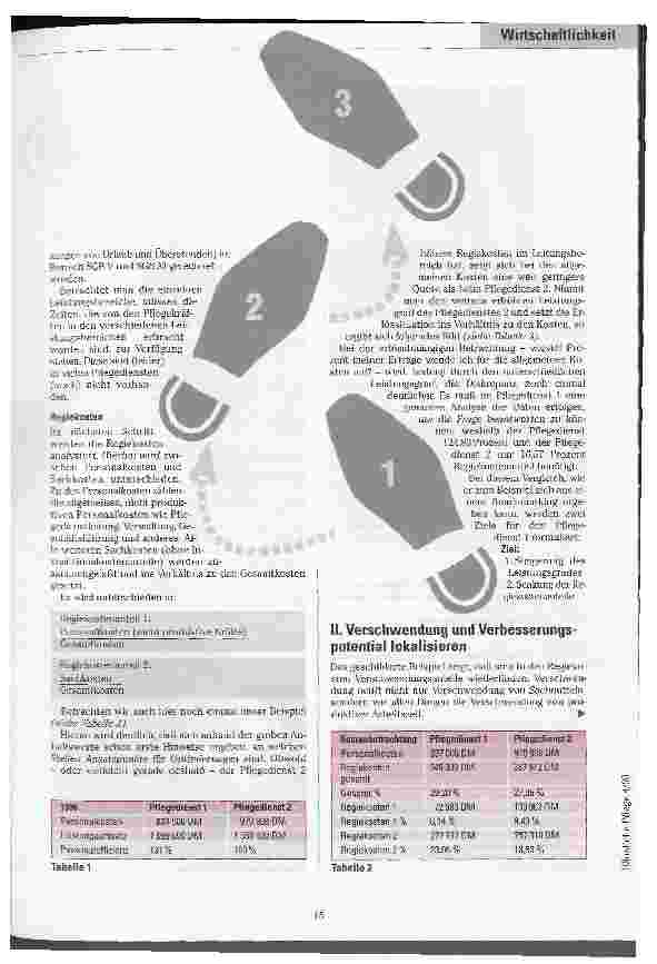 Vorschauseite 2: Kostenentlasung ohne Personalentlassung