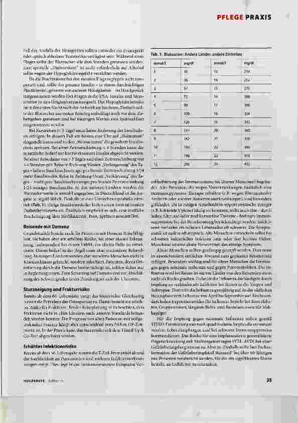 Vorschauseite 2: Senioren auf großer Fahrt