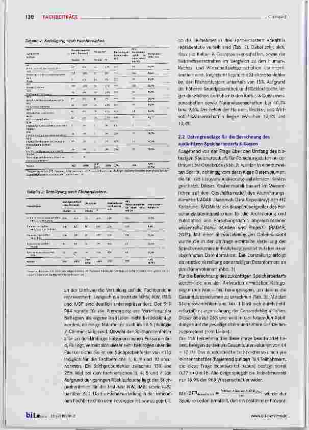 Vorschauseite 4: Speichervolumenund Kostenabschätzung für die Archivierung von Forschungsdaten