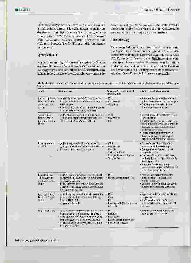 Vorschauseite 2: Störungen des autonomen Nervensystems und erhöhtes Fatigueerleben bei Multipler Sklerose