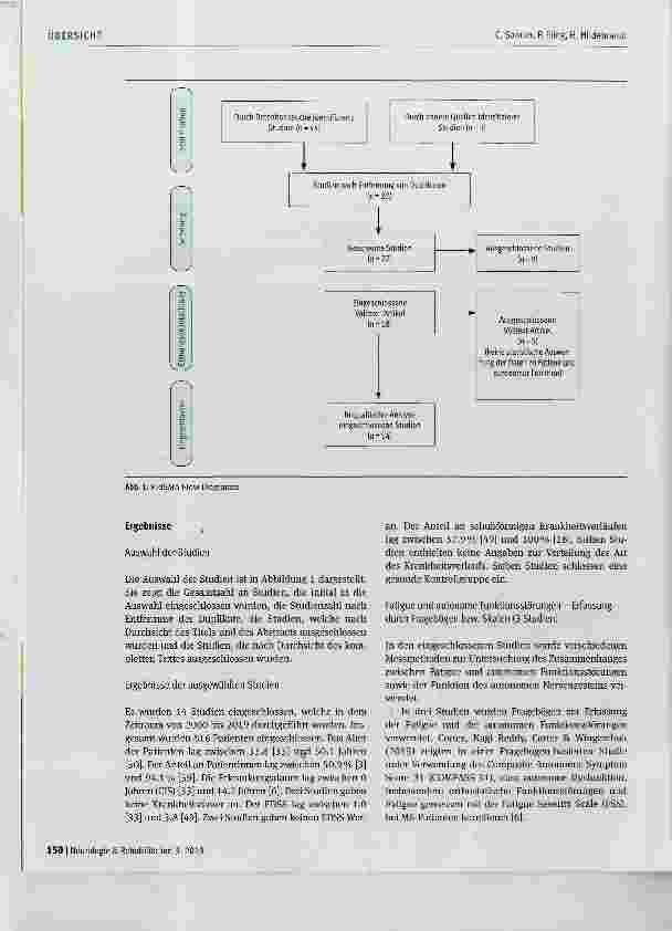Vorschauseite 4: Störungen des autonomen Nervensystems und erhöhtes Fatigueerleben bei Multipler Sklerose