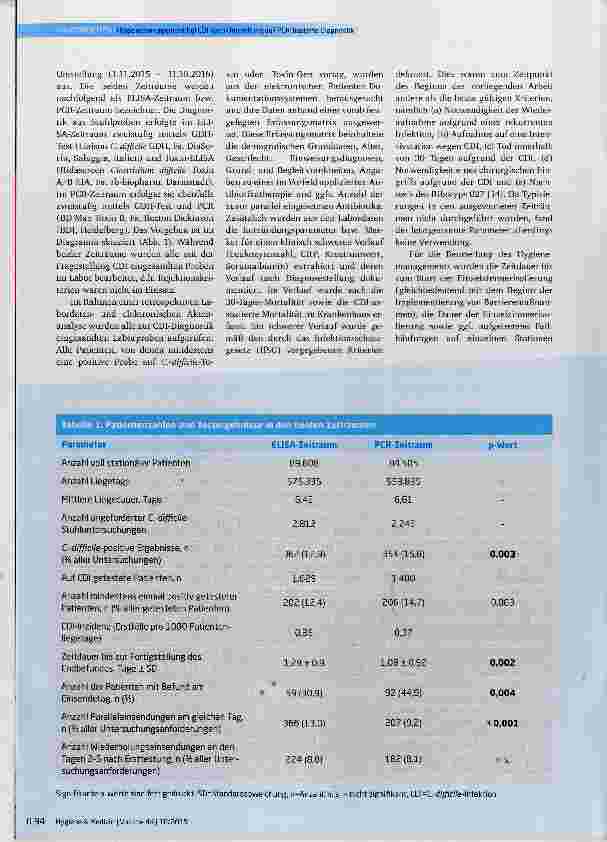 Vorschauseite 3: Clostridioides (Clostridium)-difficile-Infektion: Klinische Veriäufe und Hygienemanagement nach Umsteiiung auf eine PCR-basierte Diagnostik