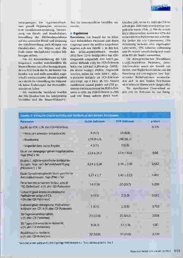 Vorschauseite 4: Clostridioides (Clostridium)-difficile-Infektion: Klinische Veriäufe und Hygienemanagement nach Umsteiiung auf eine PCR-basierte Diagnostik