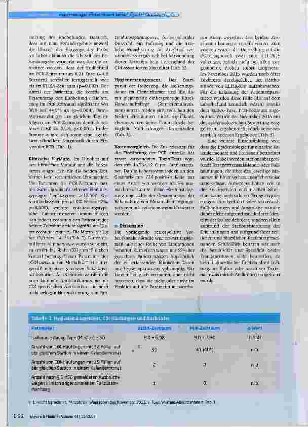 Vorschauseite 5: Clostridioides (Clostridium)-difficile-Infektion: Klinische Veriäufe und Hygienemanagement nach Umsteiiung auf eine PCR-basierte Diagnostik