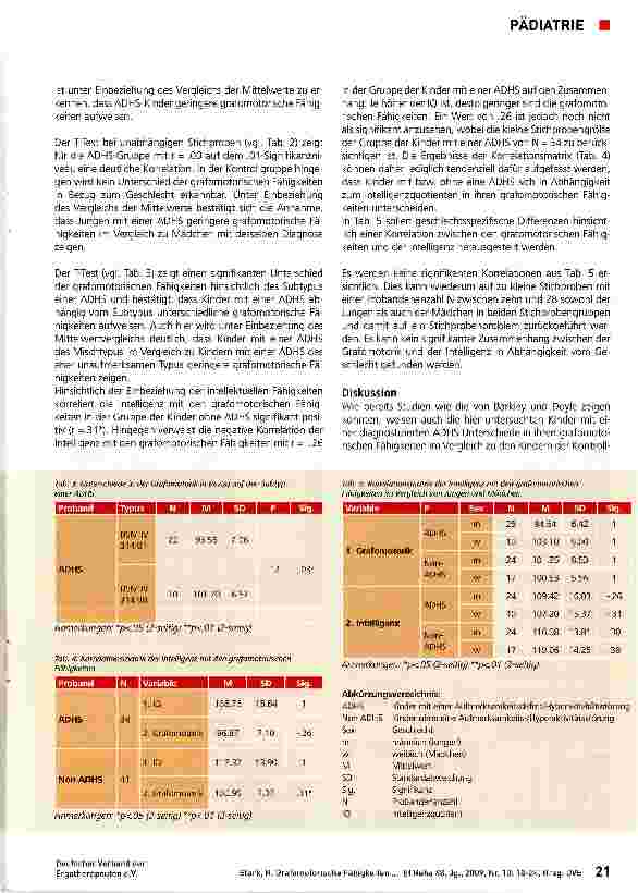 Vorschauseite 4: Grafomotorische Fähigkeiten bei ADHS