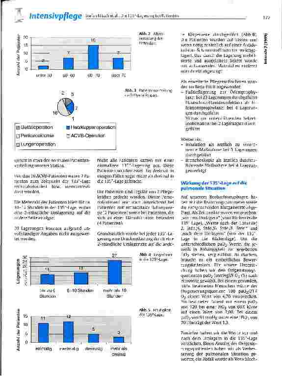 Vorschauseite 2: Die 135-Grad-Lagerung bei Patienten einer Thorax-, Herz-, Gefäßchirurgischen Intensivstation Eine Verlaufstudie