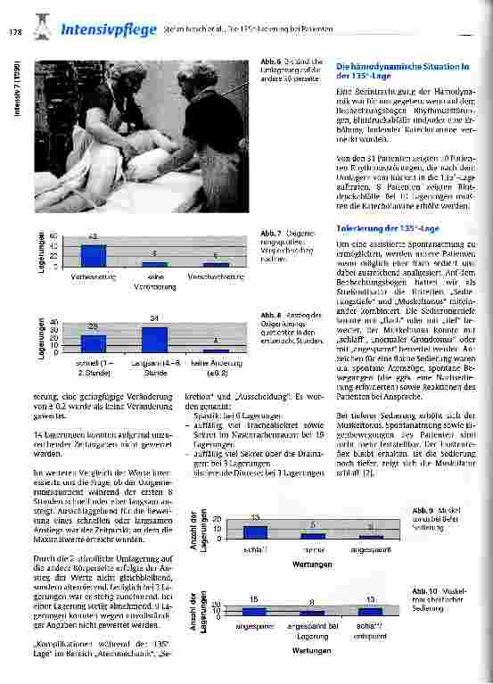 Vorschauseite 3: Die 135-Grad-Lagerung bei Patienten einer Thorax-, Herz-, Gefäßchirurgischen Intensivstation Eine Verlaufstudie