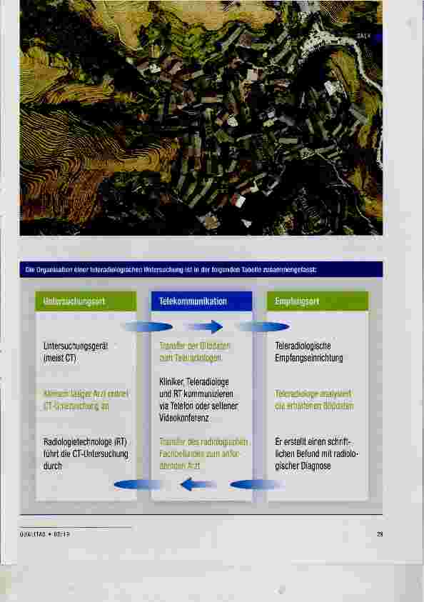 Vorschauseite 2: Teleradiologie; Organisation, rechtliche Aspekte, Chancen und Risiken