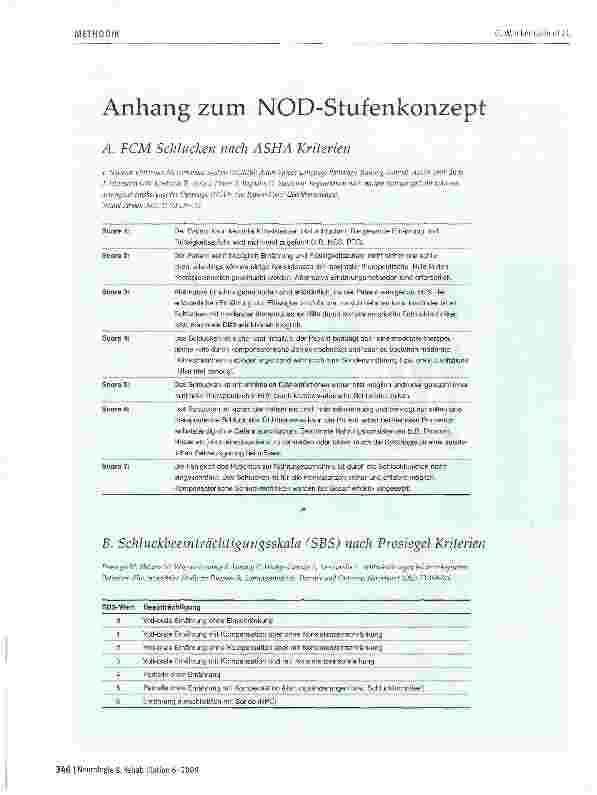 Vorschauseite 3: Standardisierung der Diagnostik und Therapie bei Neurogener Oropharyngealer Dysphagie (NOD)