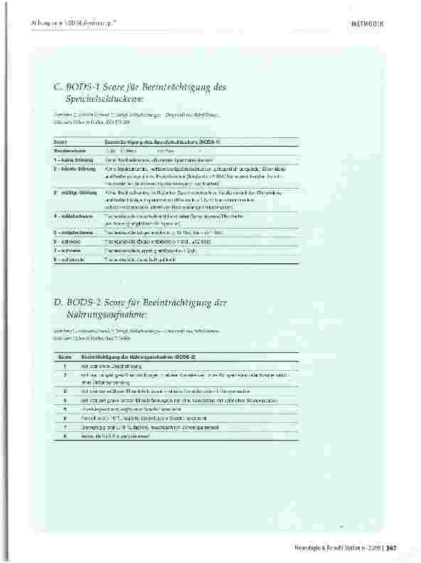 Vorschauseite 4: Standardisierung der Diagnostik und Therapie bei Neurogener Oropharyngealer Dysphagie (NOD)