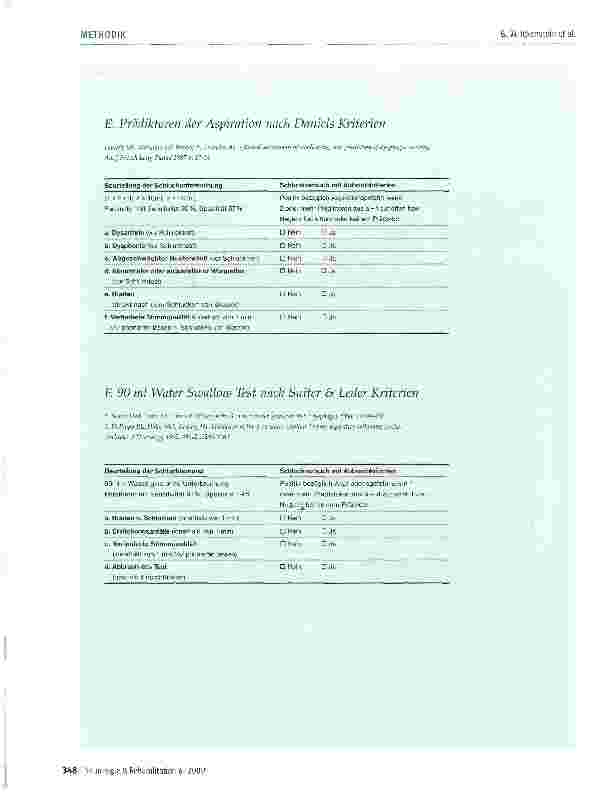 Vorschauseite 5: Standardisierung der Diagnostik und Therapie bei Neurogener Oropharyngealer Dysphagie (NOD)