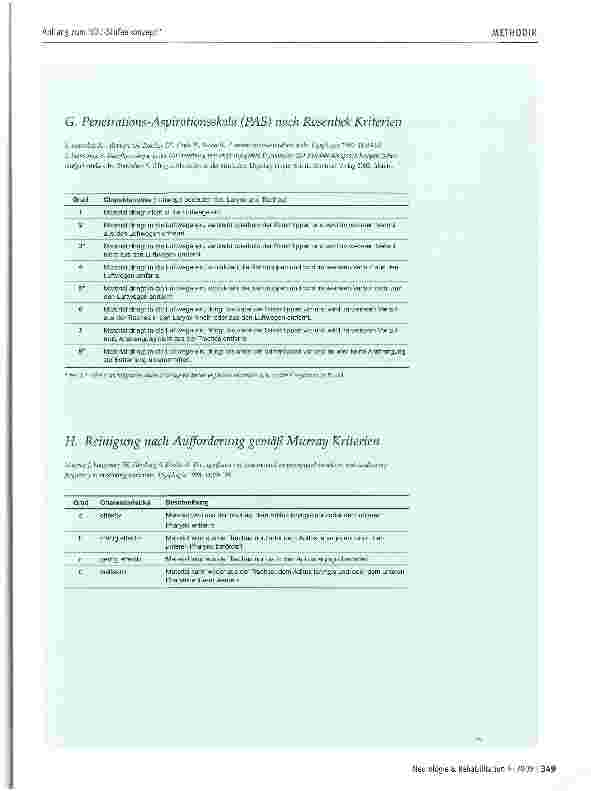 Vorschauseite 6: Standardisierung der Diagnostik und Therapie bei Neurogener Oropharyngealer Dysphagie (NOD)