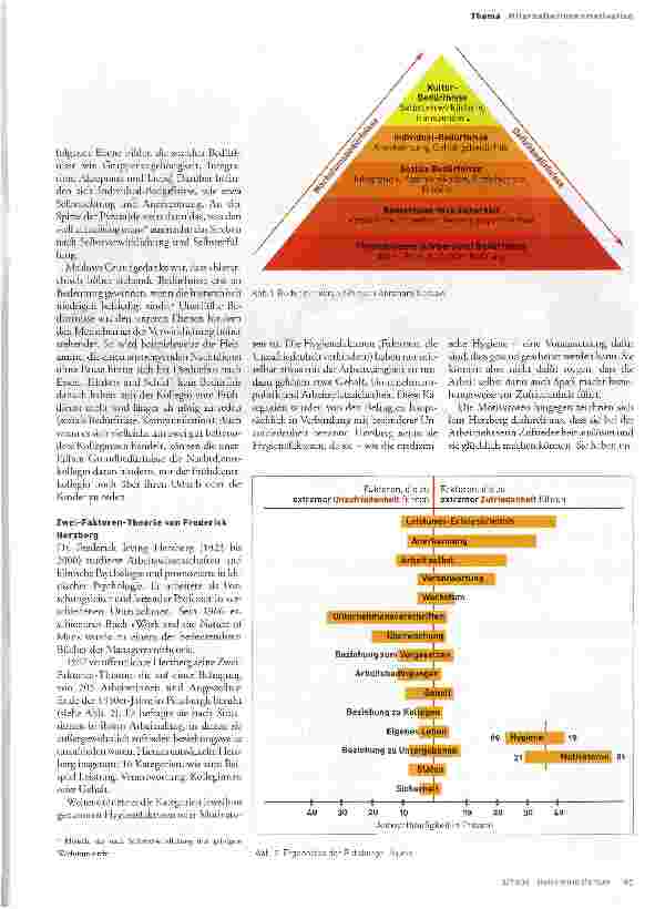 Vorschauseite 2: Von Bedürfnissen und Motivatoren