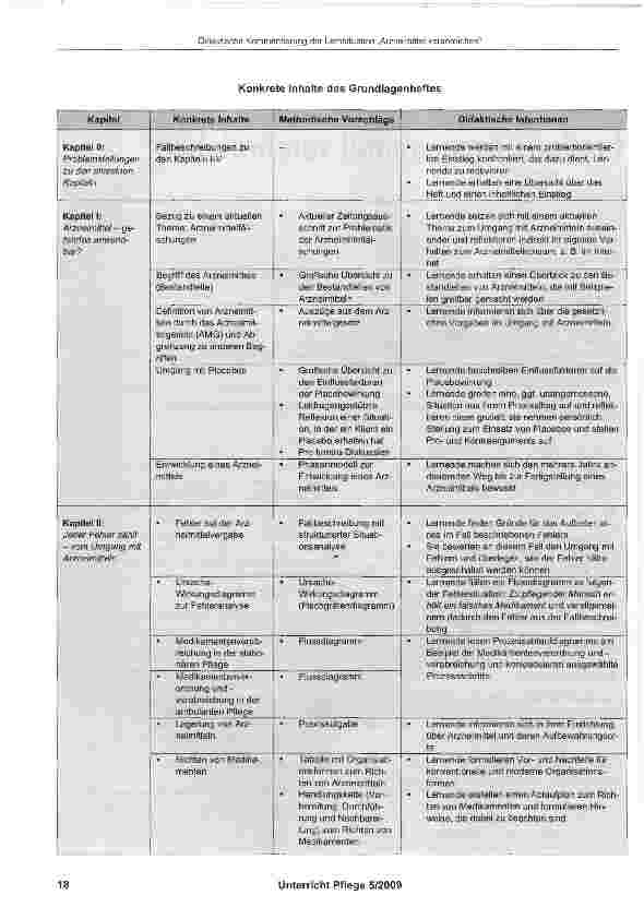 Vorschauseite 2: Didaktische Kommentierung der Lernsi tuation „Arzneimittel verabreichen