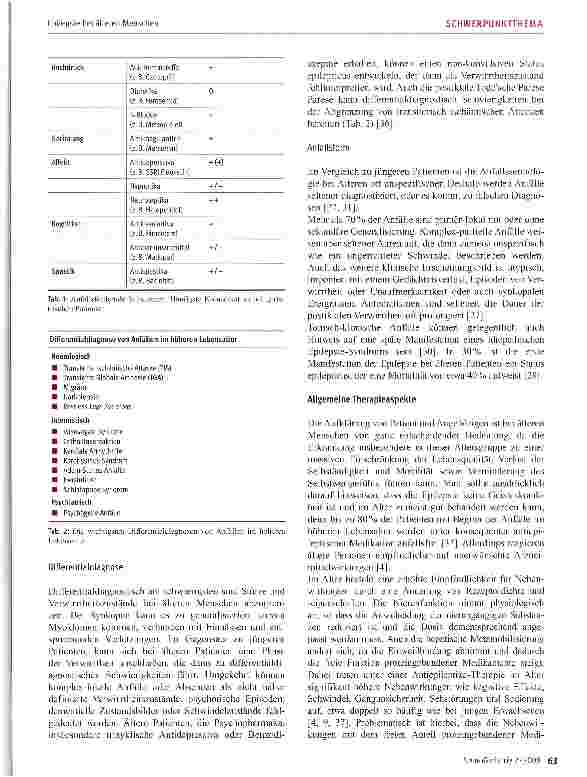 Vorschauseite 3: Epilepsie bei älteren Menschen