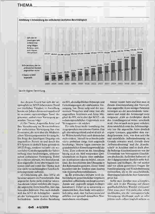 Vorschauseite 2: Medizinische Versorgungszentren und angestellte Ärzte Versorgungsrelevant oder nur Geschäftsmodell?