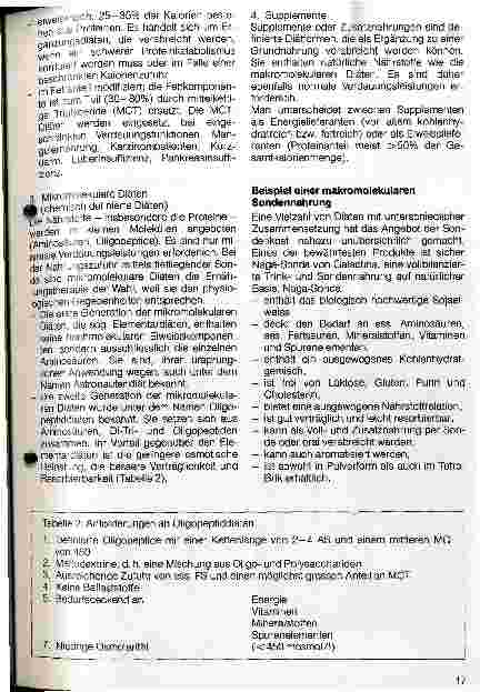 Vorschauseite 2: Sondenkost Eine Vielzahl von Diäten mit unterschiedlicher Zusammensetzung