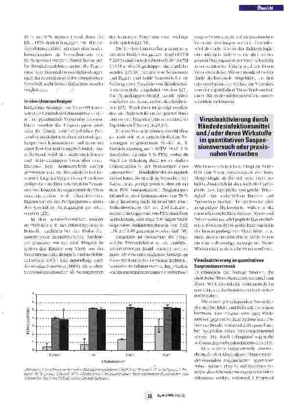 Vorschauseite 4: Alte und neue Erkenntnisse zur Virus-Wirksamkeit der hygienischen Händedesinfektion