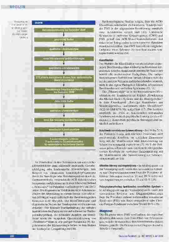 Vorschauseite 4: Fibromyalgiesyndrom