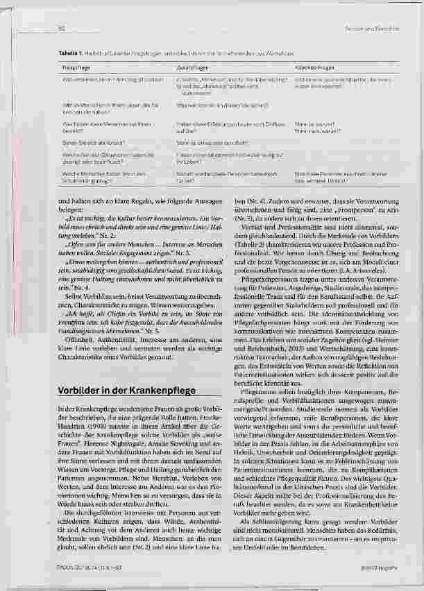 Vorschauseite 2: Vorbilder in der Pflege: Eine monokulturelle Angelegenheit?